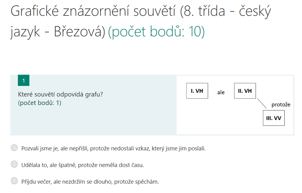 grafickéznázornění8